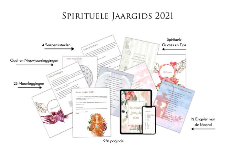 Spirituele Jaargids engelenpoorten engelen horoscoop 2021